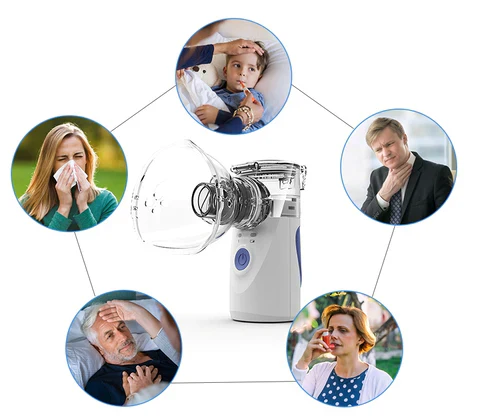 Nebulizador Silencioso e Inalador Portátil